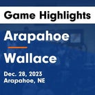 Wallace vs. Arapahoe