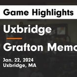 Basketball Game Preview: Uxbridge Spartans vs. Hopedale Blue Raiders