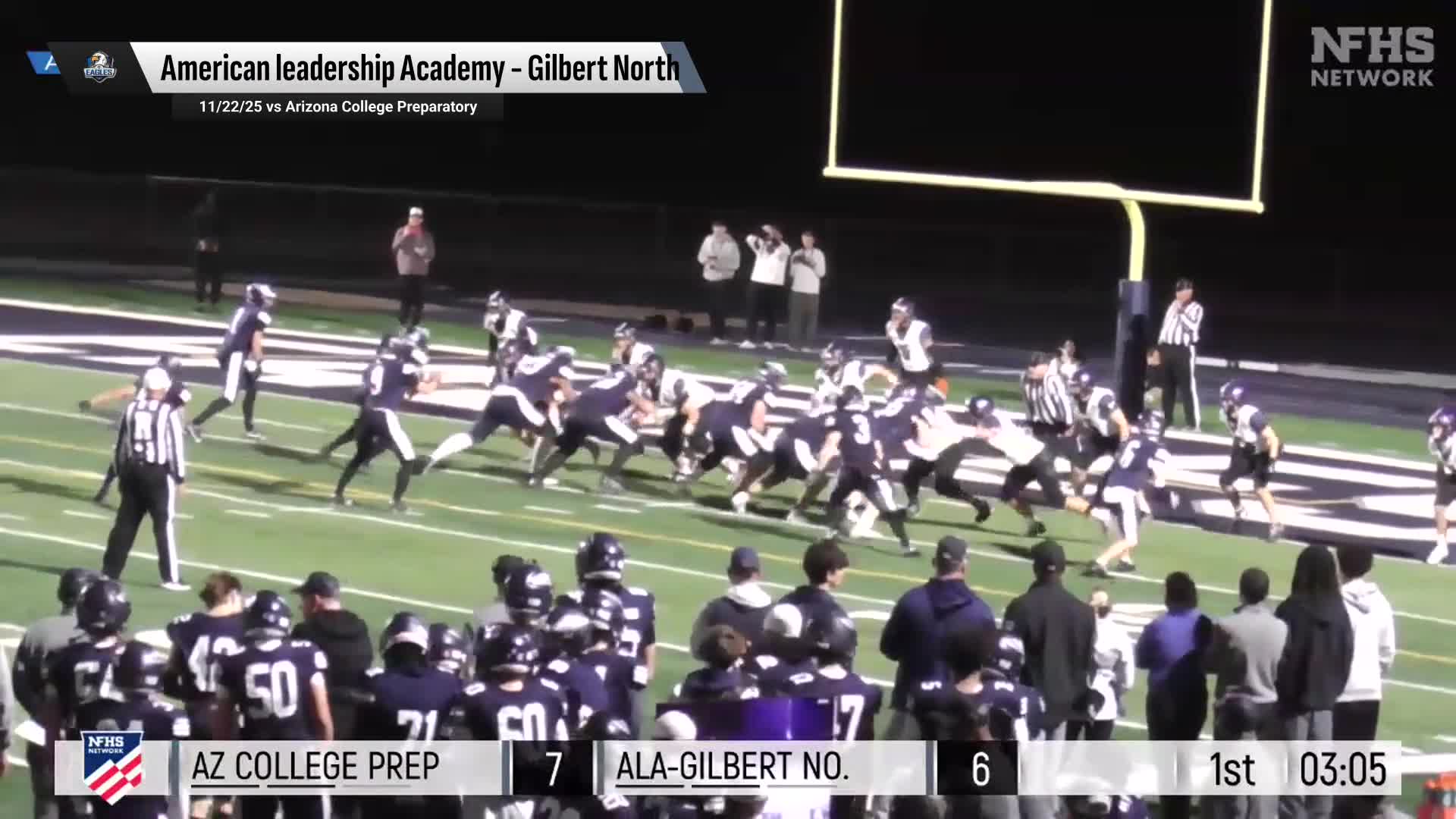 Football Recap: ALA - Gilbert North's Run of Eight Straight  Wins Now Over