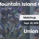 Football Game Recap: Mountain Island Charter vs. Union Academy