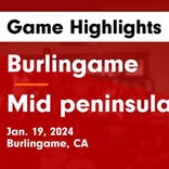 Basketball Game Preview: Burlingame Panthers vs. Woodside Wildcats