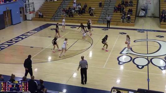 Softball Game Preview: Chesapeake Cougars vs. Arundel Wildcats