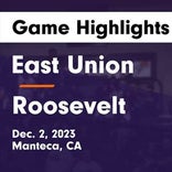 Basketball Game Preview: Roosevelt Rough Riders vs. Hoover Patriots