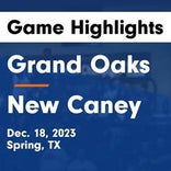 Basketball Game Recap: New Caney Eagles vs. College Park Cavaliers