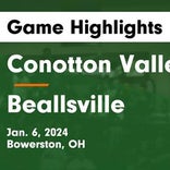 Basketball Game Recap: Beallsville Blue Devils vs. Madonna Blue Dons