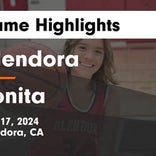 Glendora piles up the points against Colony
