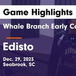 Basketball Game Recap: Edisto Cougars vs. Woodland Wolverines