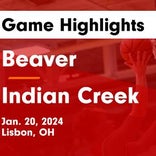 Basketball Game Preview: Beaver Beavers vs. Oak Glen Golden Bears