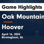 Soccer Game Recap: Oak Mountain Gets the Win