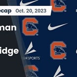 Football Game Recap: Blue Ridge Fighting Tigers vs. Chapman Panthers