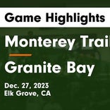 Monterey Trail vs. Mojave