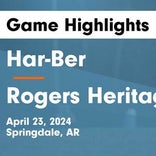 Soccer Game Recap: Rogers Heritage Takes a Loss