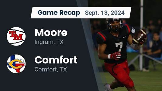 Football Game Preview: Comfort Heads Out