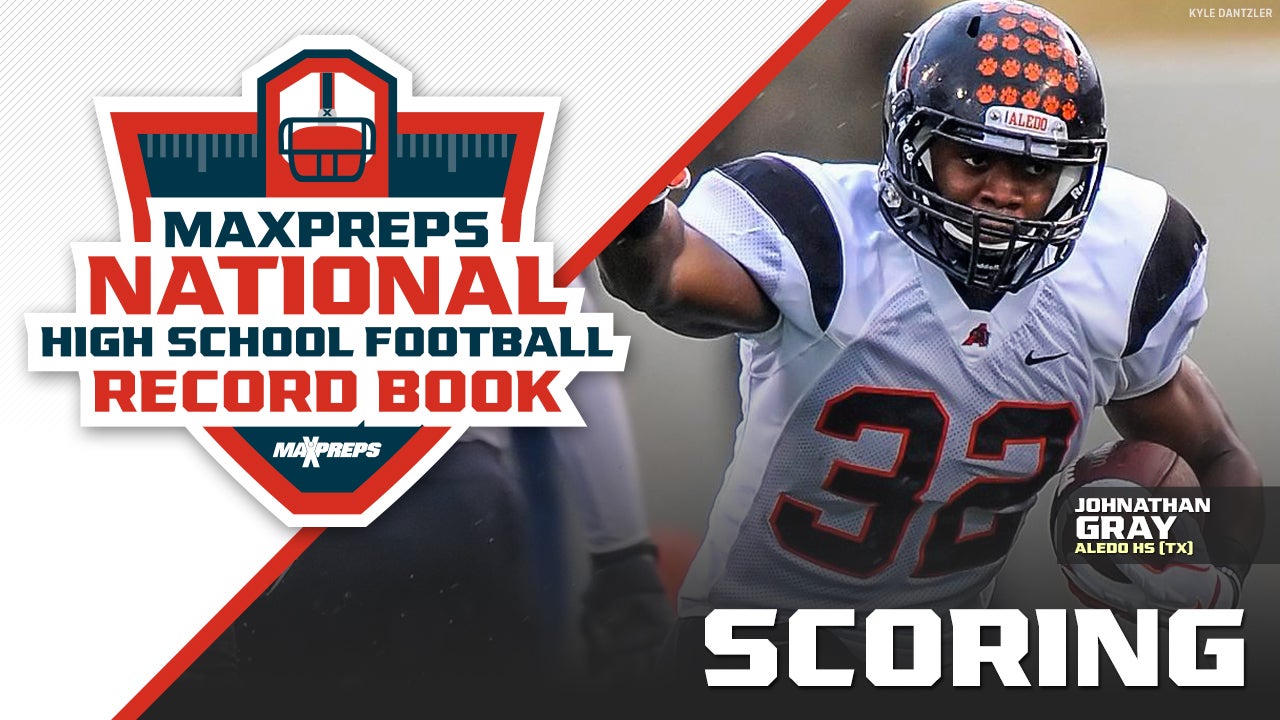 MaxPreps National High School Football Record Book: Career kick scoring