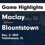 Basketball Game Recap: Blountstown Tigers vs. Graceville Tigers