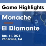 Basketball Game Preview: Monache Marauders vs. Mt. Whitney Pioneers