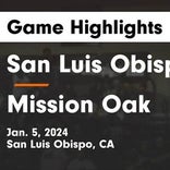 Basketball Game Recap: San Luis Obispo Tigers vs. Santa Maria Saints