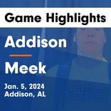 Basketball Game Preview: Meek Tigers vs. Sumiton Christian Eagles
