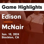 Basketball Game Recap: McNair Eagles vs. Weston Ranch Cougars