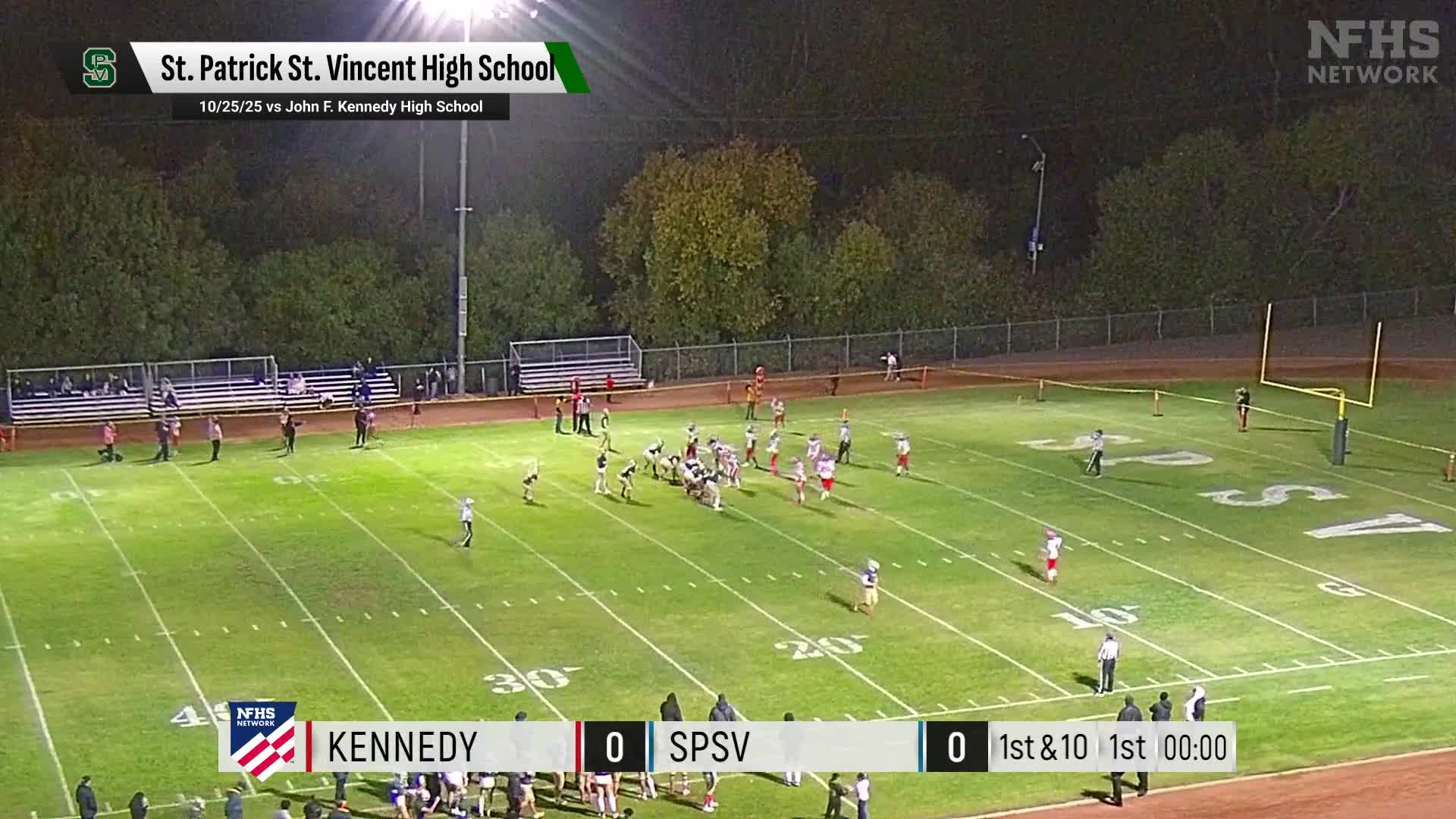 Football Recap: Albany Takes a Loss + How To Watch