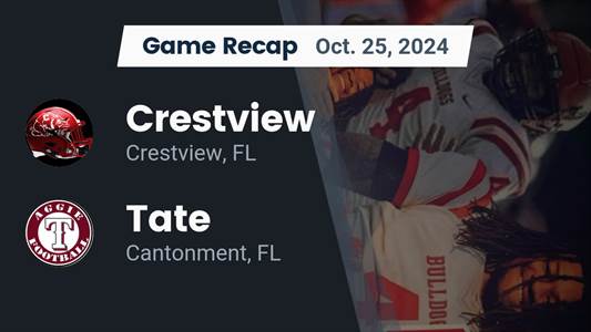Football Recap: Zi Morris Leads Crestview to Victory over Fort W