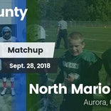 Football Game Recap: Crook County vs. North Marion