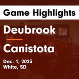 Basketball Game Recap: Deubrook Dolphins vs. Canistota Hawks