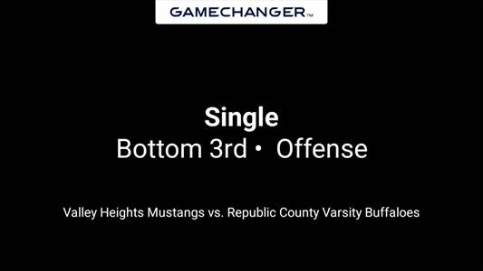 Baseball Recap: Valley Heights Victorious