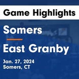 Basketball Game Preview: Somers Spartans vs. Coventry Patriots