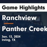 Basketball Game Preview: Ranchview Wolves vs. Anna Coyotes