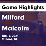 Basketball Game Recap: Milford Eagles vs. Malcolm Clippers
