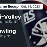 Football Game Recap: Sullivan West Bulldogs vs. Pawling Tigers