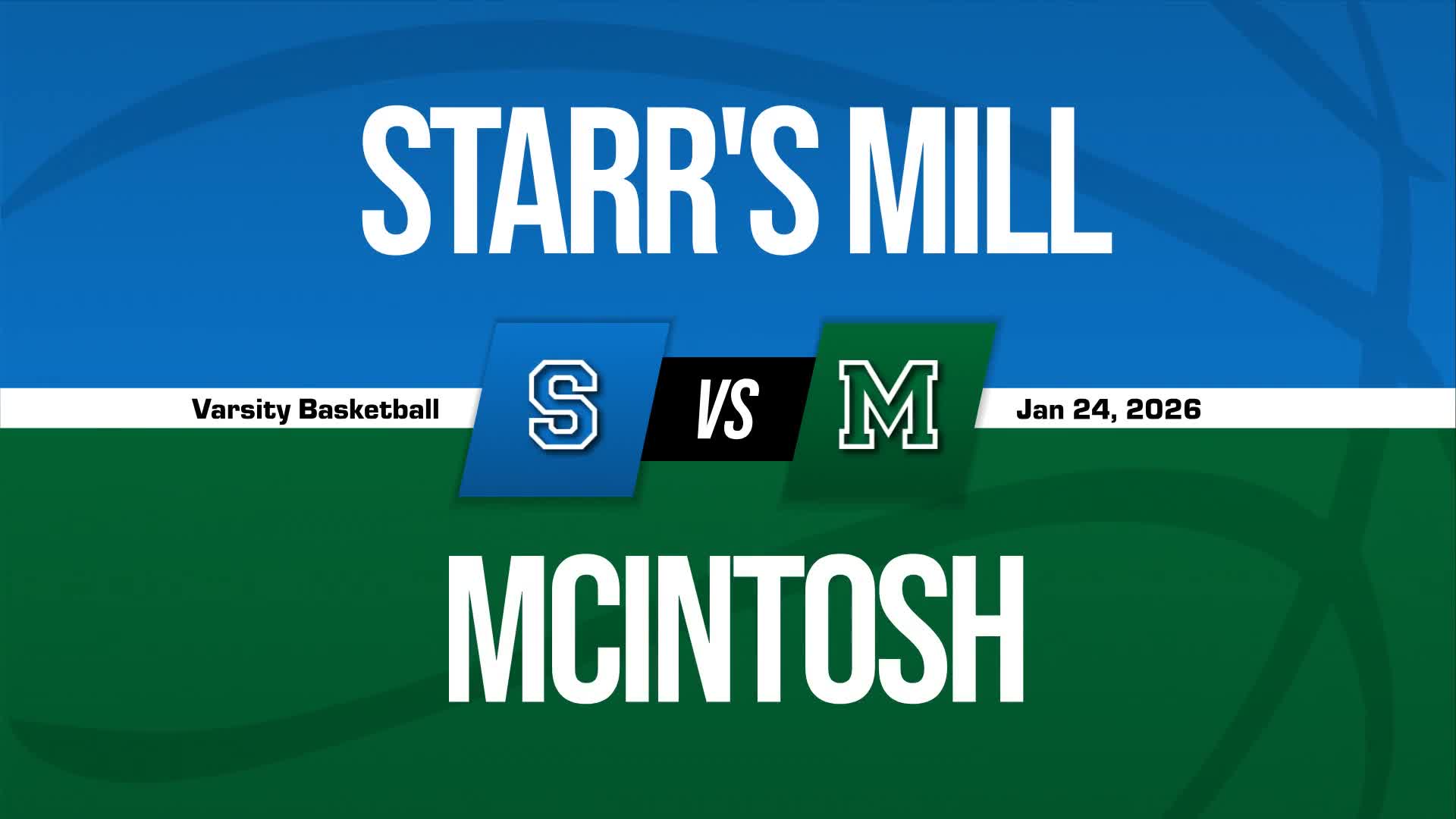 Basketball Game Preview: Starr's Mill Panthers vs. Mundy's Mill Tigers + How To Watch