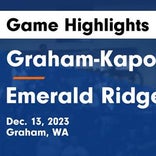 Basketball Game Preview: Graham-Kapowsin Eagles vs. Silas Rams