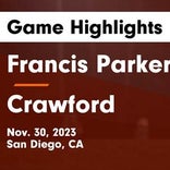 Soccer Game Recap: Crawford vs. Scripps Ranch