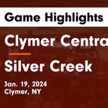Basketball Game Recap: Silver Creek Black Knights vs. Clymer Central Pirates