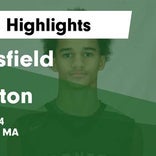 Basketball Game Recap: Taunton Tigers vs. Milford Scarlet Hawks