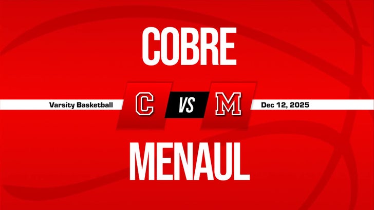 Basketball Game Preview: Cobre Indians vs. Silver Fighting Colts