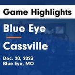 Blue Eye piles up the points against Green Forest
