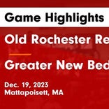 Basketball Game Recap: Greater New Bedford RVT Bears vs. Somerset Berkley Regional Raiders