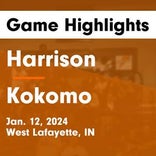 Basketball Game Preview: Kokomo Wildkats vs. Fishers Tigers