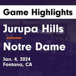 Basketball Game Preview: Notre Dame Titans vs. Nogales Nobles