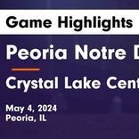 Soccer Game Recap: Crystal Lake Central Find Success