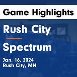 Basketball Game Recap: Rush City Tigers vs. Ogilvie Lions