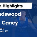 Basketball Game Recap: New Caney Eagles vs. College Park Cavaliers