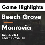 Monrovia piles up the points against Indianapolis Scecina Memorial