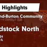 Basketball Game Recap: Woodstock North Thunder vs. Central Rockets