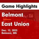 Basketball Game Recap: East Union Urchins vs. New Albany Bulldogs