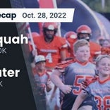 Football Game Preview: Tahlequah Tigers vs. Stillwater Pioneers