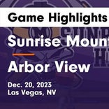 Basketball Game Preview: Arbor View Aggies vs. Spring Valley Grizzlies